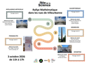 Fête de la science - Rallye mathématique